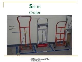 The-5S-Store-5S-Training-Presentation.pptx
