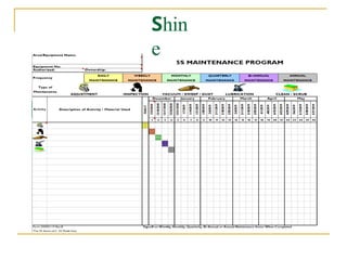 The-5S-Store-5S-Training-Presentation.pptx