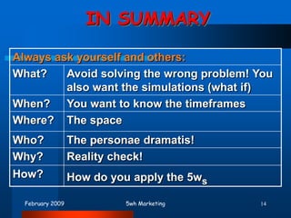 When might we plan to finish?