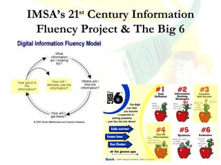IMSA’s 21st
Century Information
Fluency Project & The Big 6
 