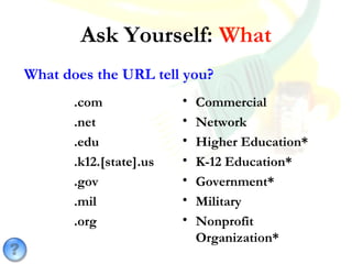 Ask Yourself: What
.com
.net
.edu
.k12.[state].us
.gov
.mil
.org
• Commercial
• Network
• Higher Education*
• K-12 Educati...