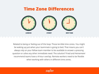 Time Zone Diﬀerences
Related to being or feeling out of the loop: Those terrible time zones. You might
be waking up just when your teammate is going to bed. That means you can’t
always rely on your fellow team member to be available to answer a pressing
question or solve any other immediate need. The solution? Fried and Heinemeier
recommend teams have a 4-hour overlap. Remote workers need to be ﬂexible
when working with others in diﬀerent time zones.
 
