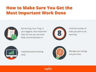 How to Make Sure You Get the
Most Important Work Done
Limit the number of
tasks you plan to do
each day.
Eat the frog. Your “frog” is
your biggest, most important
task, the one you are most
likely to procrastinate on.
Manage your energy,
not your time.
Install distraction-limiting
tools.
8
 