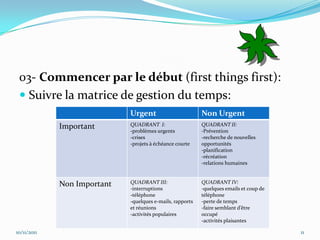 03- Commencer par le début (first things first):
  Suivre la matrice de gestion du temps:
                             Urgent                        Non Urgent
             Important       QUADRANT I:                   QUADRANT II:
                             -problèmes urgents            -Prévention
                             -crises                       -recherche de nouvelles
                             -projets à échéance courte    opportunités
                                                           -planification
                                                           -récréation
                                                           -relations humaines



             Non Important   QUADRANT III:                 QUADRANT IV:
                             -interruptions                -quelques emails et coup de
                             -téléphone                    téléphone
                             -quelques e-mails, rapports   -perte de temps
                             et réunions                   -faire semblant d’être
                             -activités populaires         occupé
                                                           -activités plaisantes

10/11/2011                                                                               11
 