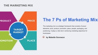 The 7 Ps of Marketing Mix
The marketing mix is a strategic framework that consists of seven
elements: price, product, promotion, place, people, packaging, and
positioning. It plays a vital role in achieving marketing objectives for
businesses.
Ma by Mabelle Gonowon
 