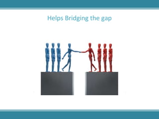 Helps Bridging the gap 