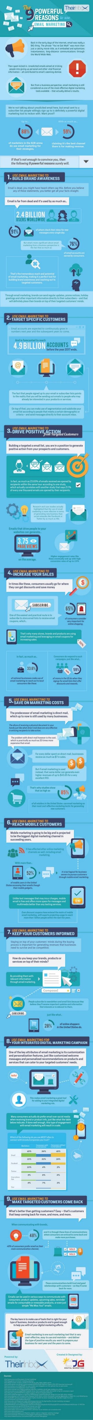 The 9-reasons-to-use-email-marketing
