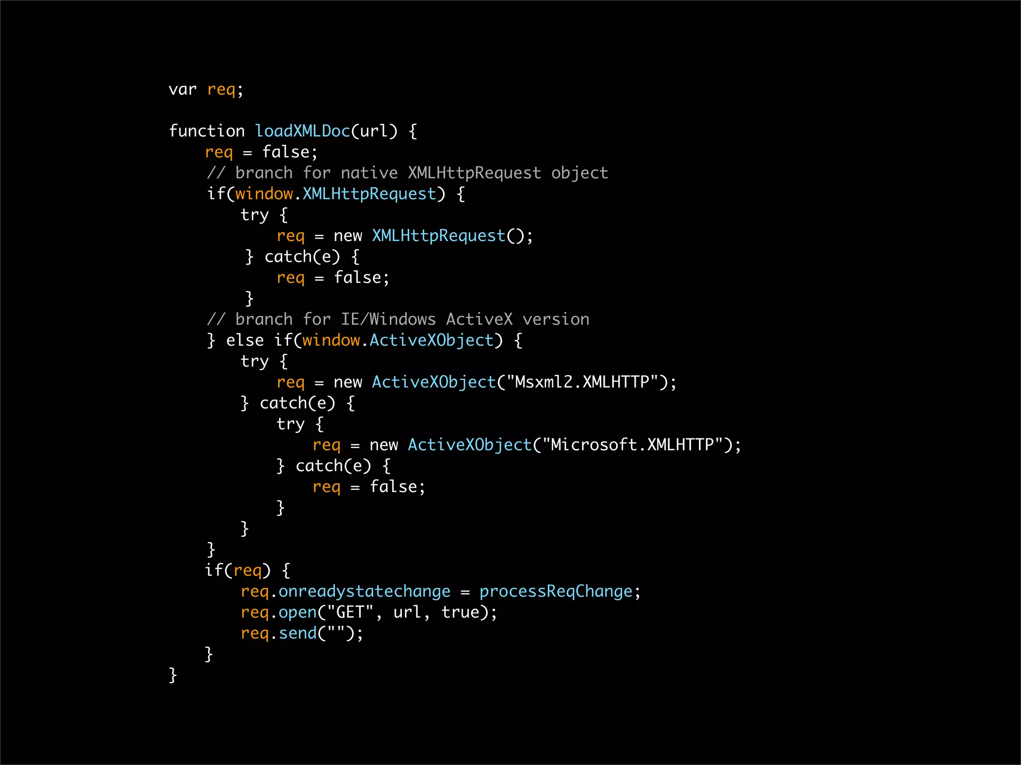The A to Z of developing for the web