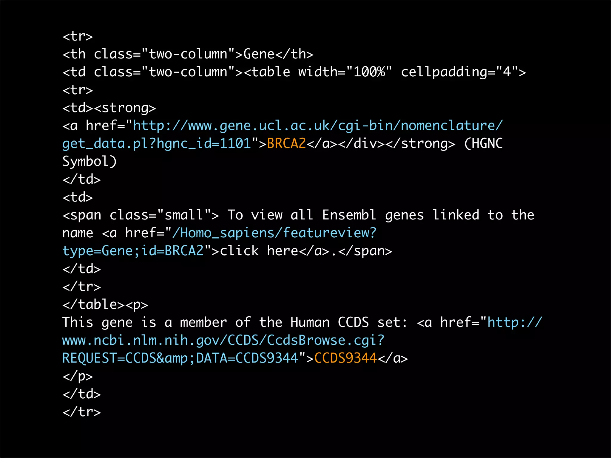 The A to Z of developing for the web