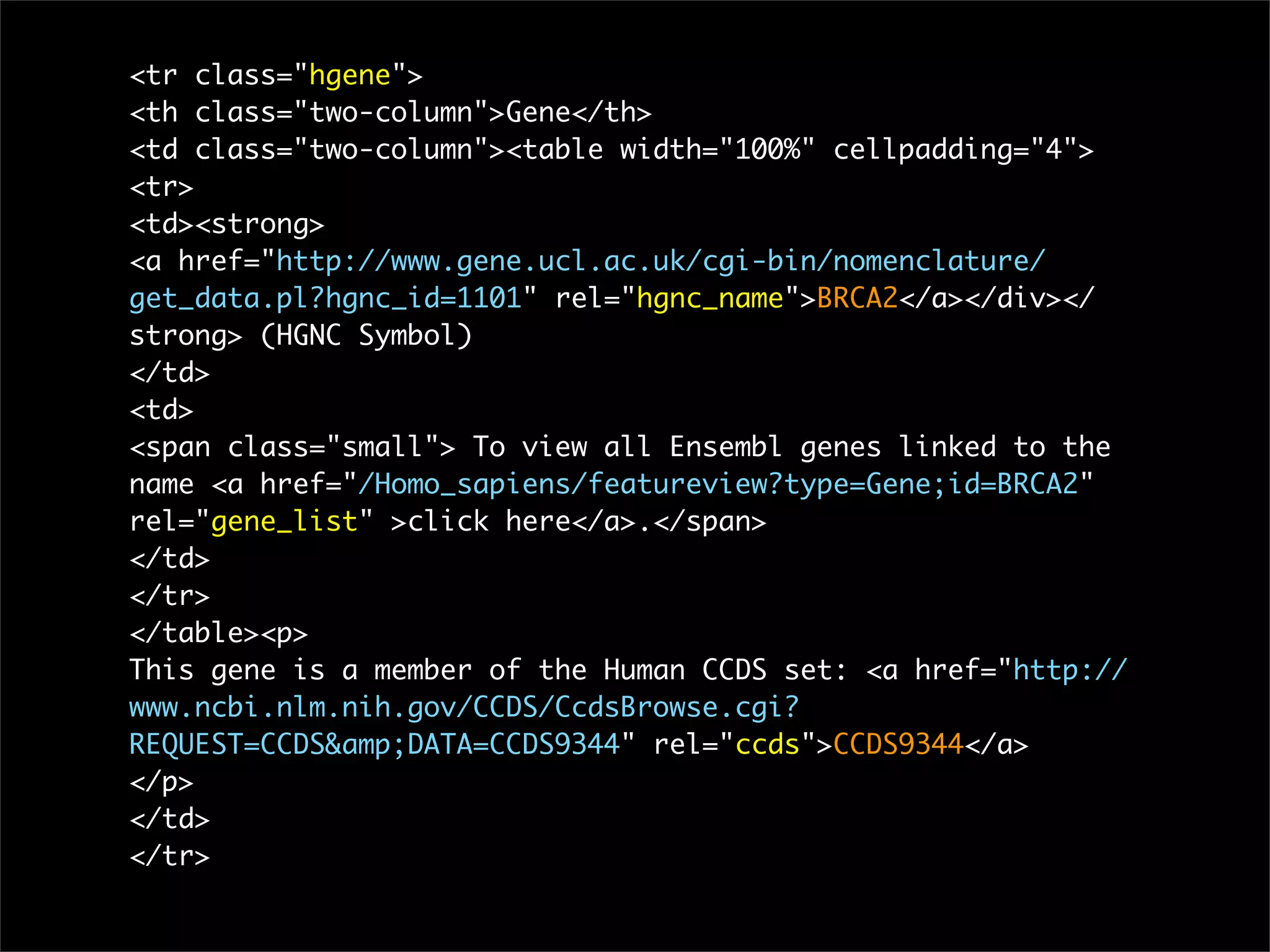 The A to Z of developing for the web