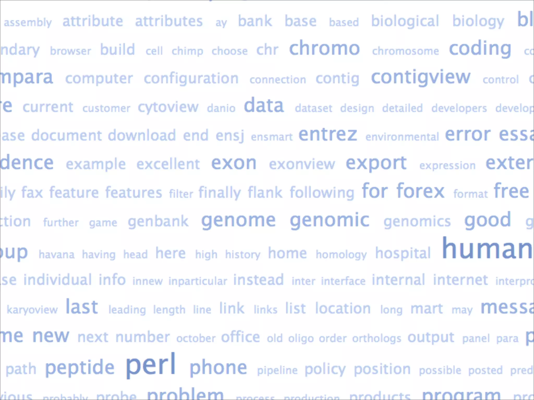 The A to Z of developing for the web