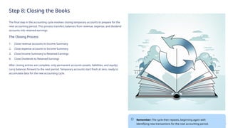 Step 8: Closing the Books
The final step in the accounting cycle involves closing temporary accounts to prepare for the
next accounting period. This process transfers balances from revenue, expense, and dividend
accounts into retained earnings.
The Closing Process
1. Close revenue accounts to Income Summary
2. Close expense accounts to Income Summary
3. Close Income Summary to Retained Earnings
4. Close Dividends to Retained Earnings
After closing entries are complete, only permanent accounts (assets, liabilities, and equity)
carry balances forward to the next period. Temporary accounts start fresh at zero, ready to
accumulate data for the new accounting cycle.
Remember: The cycle then repeats, beginning again with
identifying new transactions for the next accounting period.
 