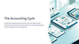 The Accounting Cycle
A systematic step-by-step process that transforms daily business
transactions into accurate financial statements, ensuring transparency
and accountability in financial reporting.
 