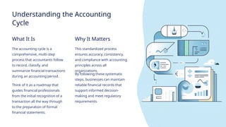 Understanding the Accounting
Cycle
What It Is
The accounting cycle is a
comprehensive, multi-step
process that accountants follow
to record, classify, and
summarize financial transactions
during an accounting period.
Think of it as a roadmap that
guides financial professionals
from the initial recognition of a
transaction all the way through
to the preparation of formal
financial statements.
Why It Matters
This standardized process
ensures accuracy, consistency,
and compliance with accounting
principles across all
organizations.
By following these systematic
steps, businesses can maintain
reliable financial records that
support informed decision-
making and meet regulatory
requirements.
 