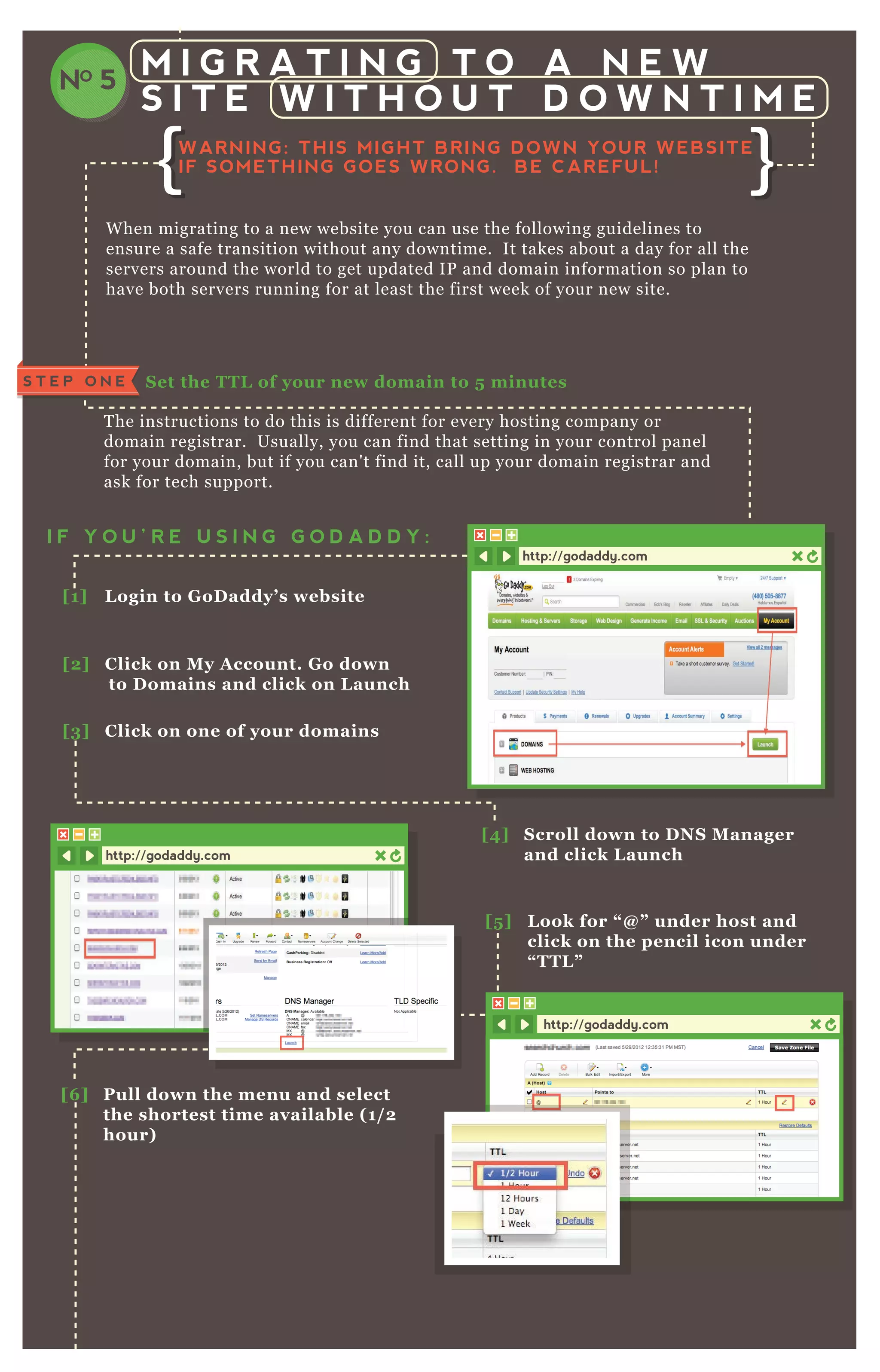 W hen migrating to a new website you can use the following guidelines to
ensure a safe transition without any downtime. It takes about a day for all the
servers around the world to get updated IP and domain information so plan to
have both servers running for at least the first week of your new site.
T he instructions to do this is different for every hosting company or
domain registrar. Usually, you can find that setting in your control panel
for your domain, but if you can' t find it, call up your domain registrar and
ask for tech support.
M I G R A T I N G T O A N E W
S I T E W I T H O U T D O W N T I M E
NO 5
WARNING: THIS MIGHT BRING DOWN YOUR WEBSITE
IF SOMETHING GOES WRONG. BE CAREFUL!
S et the TTL of your new domain to 5 minutesS T E P O N E
I F Y O U ’ R E U S I N G G O D A D D Y :
[1] L ogin to G oD addy’ s website
[2] C lick on M y A ccount. G o down
to D omains and click on L aunch
[3] C lick on one of your domains
[4] S croll down to D NS M anager
and click L aunch
[5 ] L ook for “ @ ” under host and
click on the pencil icon under
“ TTL ”
[6 ] Pull down the menu and select
the shortest time available ( 1/ 2
hour)
http://godaddy.com
http://godaddy.com
http://godaddy.com
 