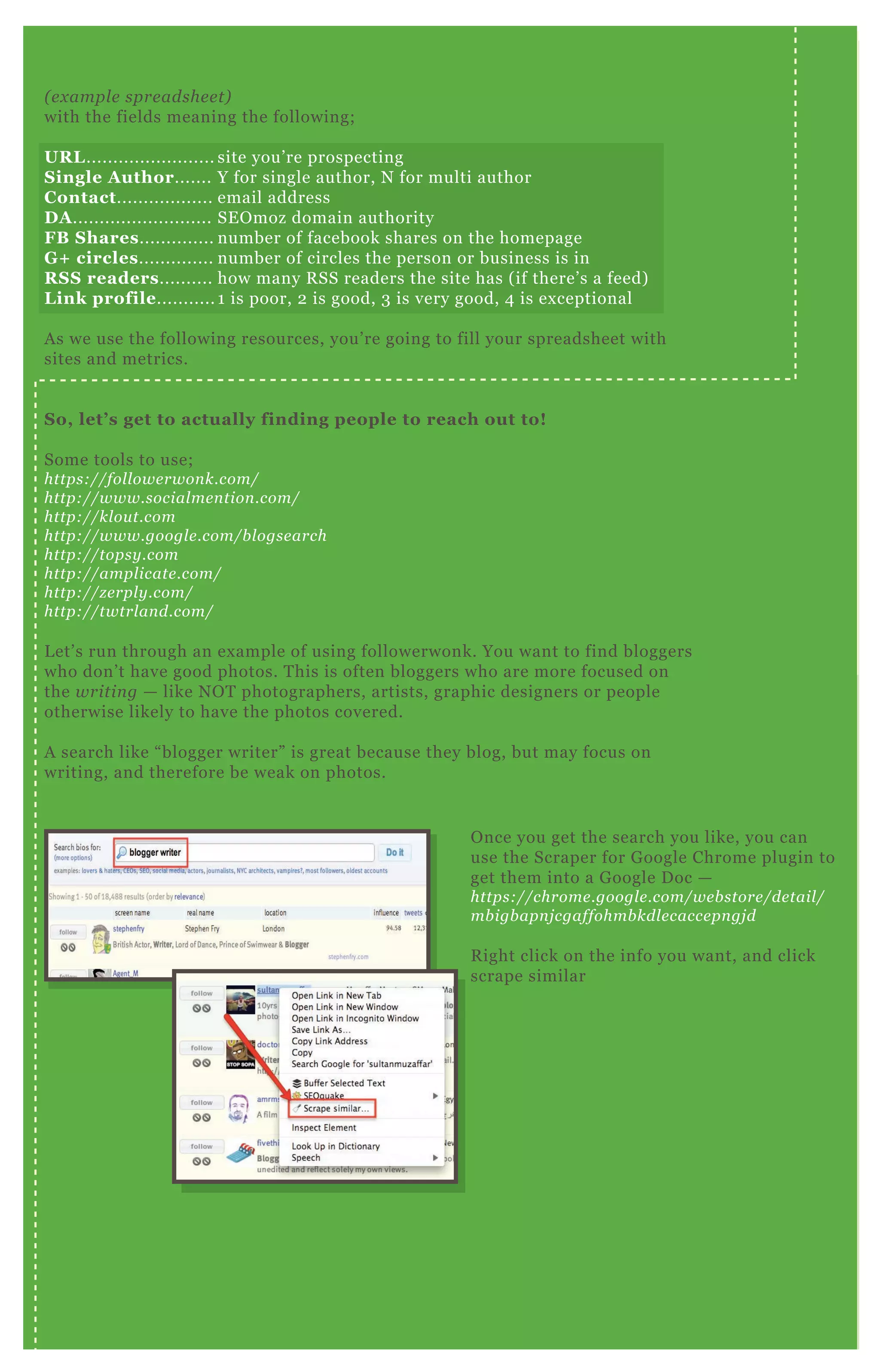 (example spreadsheet)
with the fields meaning the following;
URL........................ site you’re prospecting
Single Author....... Y for single author, N for multi author
Contact.................. email address
DA.......................... SEOmoz domain authority
FB Shares.............. number of facebook shares on the homepage
G+ circles.............. number of circles the person or business is in
RSS readers.......... how many RSS readers the site has (if there’s a feed)
Link profile........... 1 is poor, 2 is good, 3 is very good, 4 is exceptional
As we use the following resources, you’re going to fill your spreadsheet with
sites and metrics.
So, let’s get to actually finding people to reach out to!
Some tools to use;
https://followerwonk.com/
http://www.socialmention.com/
http://klout.com
http://www.google.com/blogsearch
http://topsy.com
http://amplicate.com/
http://zerply.com/
http://twtrland.com/
Let’s run through an example of using followerwonk. You want to find bloggers
who don’t have good photos. This is often bloggers who are more focused on
the writing — like NOT photographers, artists, graphic designers or people
otherwise likely to have the photos covered.
A search like “blogger writer” is great because they blog, but may focus on
writing, and therefore be weak on photos.
Once you get the search you like, you can
use the Scraper for Google Chrome plugin to
get them into a Google Doc —
https://chrome.google.com/webstore/detail/
mbigbapnjcgaffohmbkdlecaccepngjd
Right click on the info you want, and click
scrape similar
 