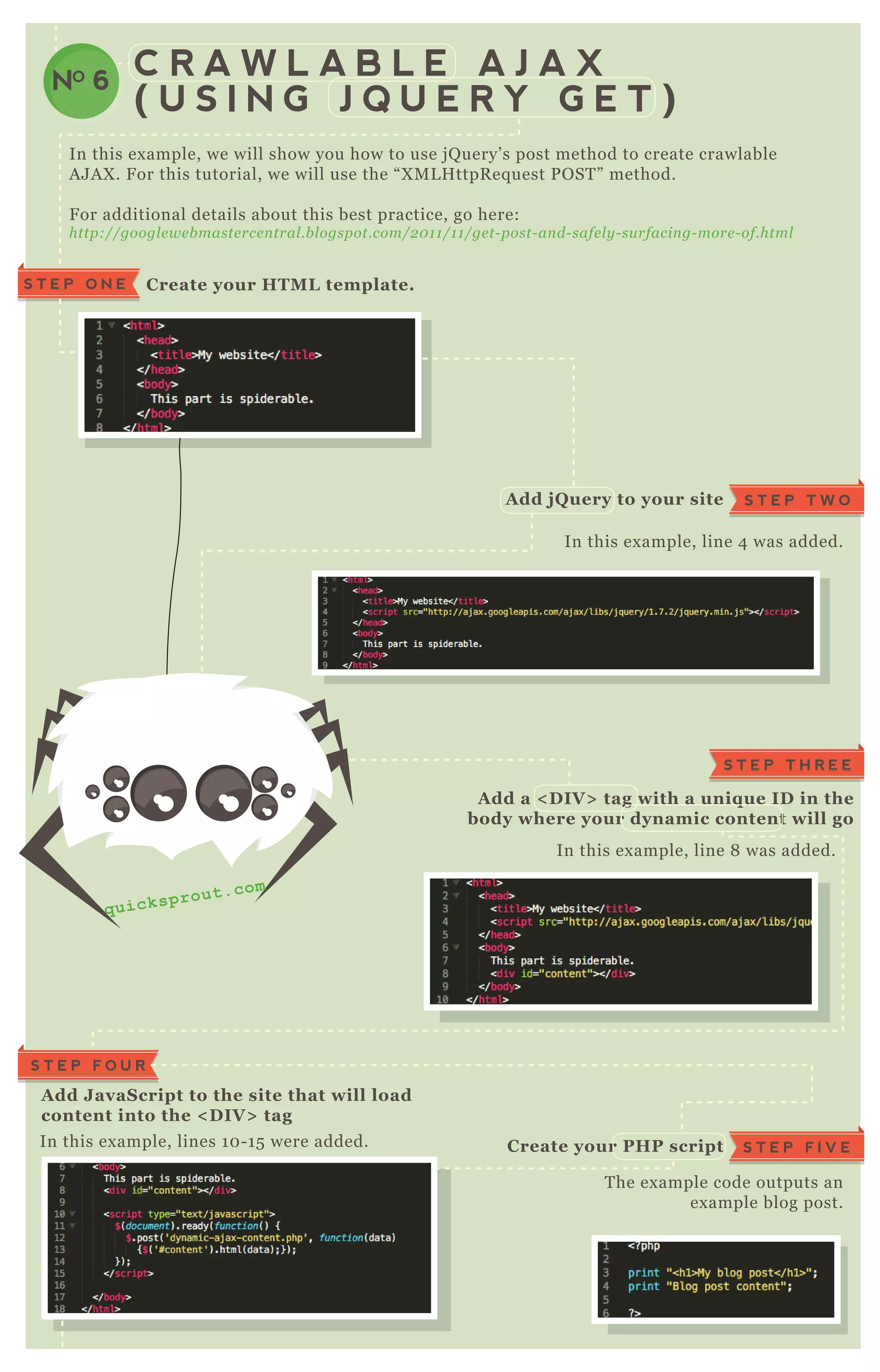 In this ex ample, we will show you how to use j Q uery’ s post method to create crawlable
A J A X . F or this tutorial, we will use the “ X M L H ttpR eq uest P O ST ” method.
F or additional details about this best practice, go here:
http://googl e we b maste rce n tral .b l ogspot.com/2 0 1 1 /1 1 /ge t- post- an d- safe l y - su rfacin g- more - of.html
In this ex ample, line 4 was added.
In this ex ample, line 8 was added.
T he ex ample code outputs an
ex ample blog post.
In this ex ample, lines 1 0 - 1 5 were added.
C R A W L A B L E A J A X
( U S I N G J Q U E R Y G E T )
C reate your HTM L template.S T E P O N E
A dd J avaS cript to the site that will load
content into the < D I V > tag
S T E P F O U R
S T E P T W OA dd j Q uery to your site
S T E P F I V EC reate your PHP script
S T E P T H R E E
A dd a < D I V > tag with a uniq ue I D in the
body where your dynamic content will go
NO 6
q u i c k s p r o u t . c o m
 