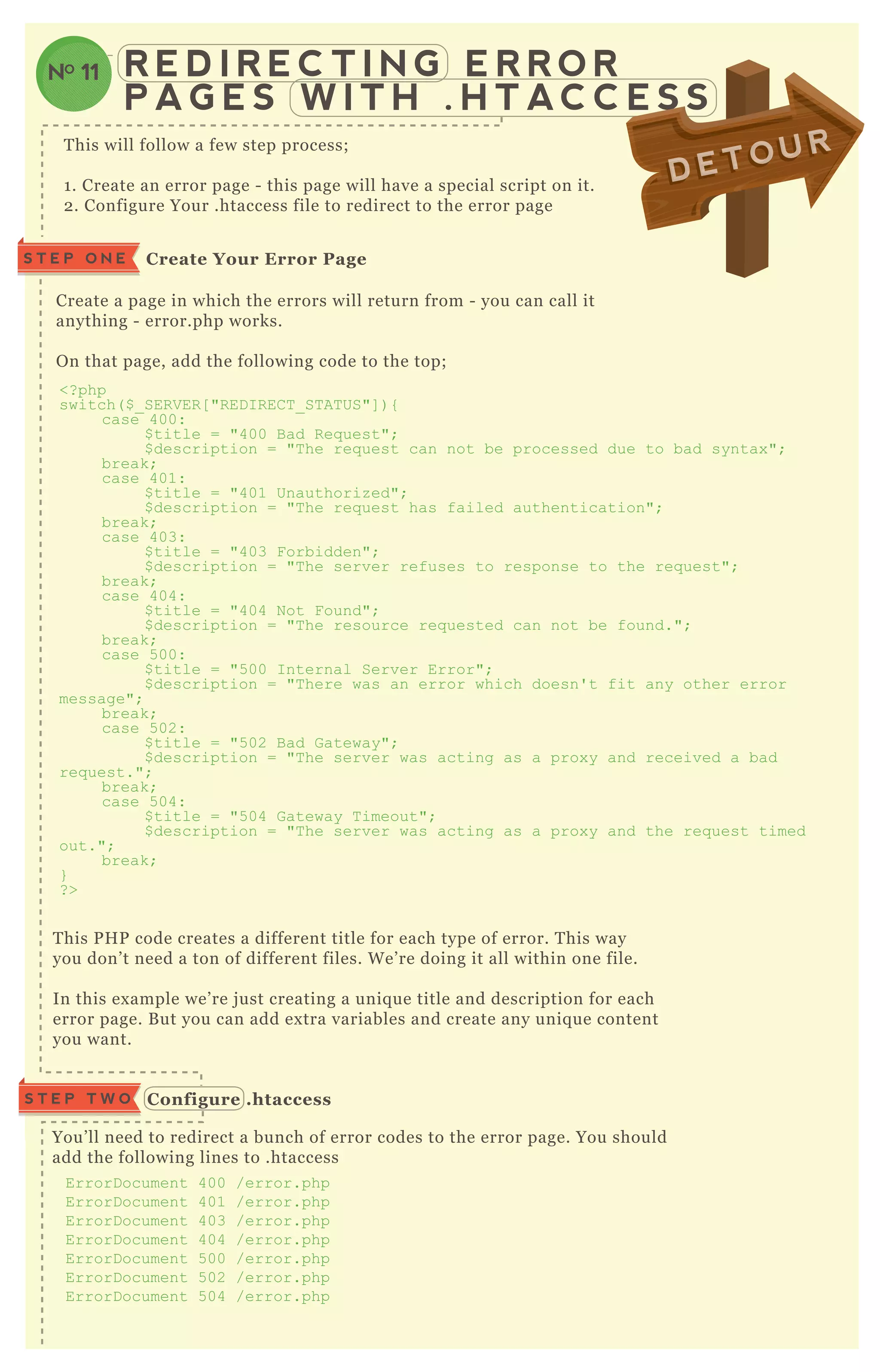 C onfigure .htaccessS T E P T W O
You’ ll need to redirect a bunch of error codes to the error page. You should
add the following lines to .htaccess
R E D I R E C T I N G E R R O R
P A G E S W I T H . H T AC C E S S
NO 11
T his will follow a few step process;
1 . Create an error page - this page will have a special script on it.
2 . Configure Your .htaccess file to redirect to the error page
Create a page in which the errors will return from - you can call it
anything - error.php works.
O n that page, add the following code to the top;
<? php
switch( $ _ SER V ER [ "R ED I R EC T _ ST AT US"] ) {
case 400:
$ title = "400 B ad R eq uest";
$ description = "T he req uest can not be processed due to bad syntax ";
break;
case 401:
$ title = "401 Unauthoriz ed";
$ description = "T he req uest has failed authentication";
break;
case 403:
$ title = "403 F orbidden";
$ description = "T he server refuses to response to the req uest";
break;
case 404:
$ title = "404 N ot F ound";
$ description = "T he resource req uested can not be found.";
break;
case 5 00:
$ title = "5 00 I nternal Server Error";
$ description = "T here was an error which doesn' t fit any other error
message";
break;
case 5 02:
$ title = "5 02 B ad G ateway";
$ description = "T he server was acting as a prox y and received a bad
req uest.";
break;
case 5 04:
$ title = "5 04 G ateway T imeout";
$ description = "T he server was acting as a prox y and the req uest timed
out.";
break;
}
? >
ErrorD ocument 400 /error.php
ErrorD ocument 401 /error.php
ErrorD ocument 403 /error.php
ErrorD ocument 404 /error.php
ErrorD ocument 5 00 /error.php
ErrorD ocument 5 02 /error.php
ErrorD ocument 5 04 /error.php
T his P H P code creates a different title for each type of error. T his way
you don’ t need a ton of different files. W e’ re doing it all within one file.
In this ex ample we’ re j ust creating a uniq ue title and description for each
error page. B ut you can add ex tra variables and create any uniq ue content
you want.
C reate Your Error PageS T E P O N E
 