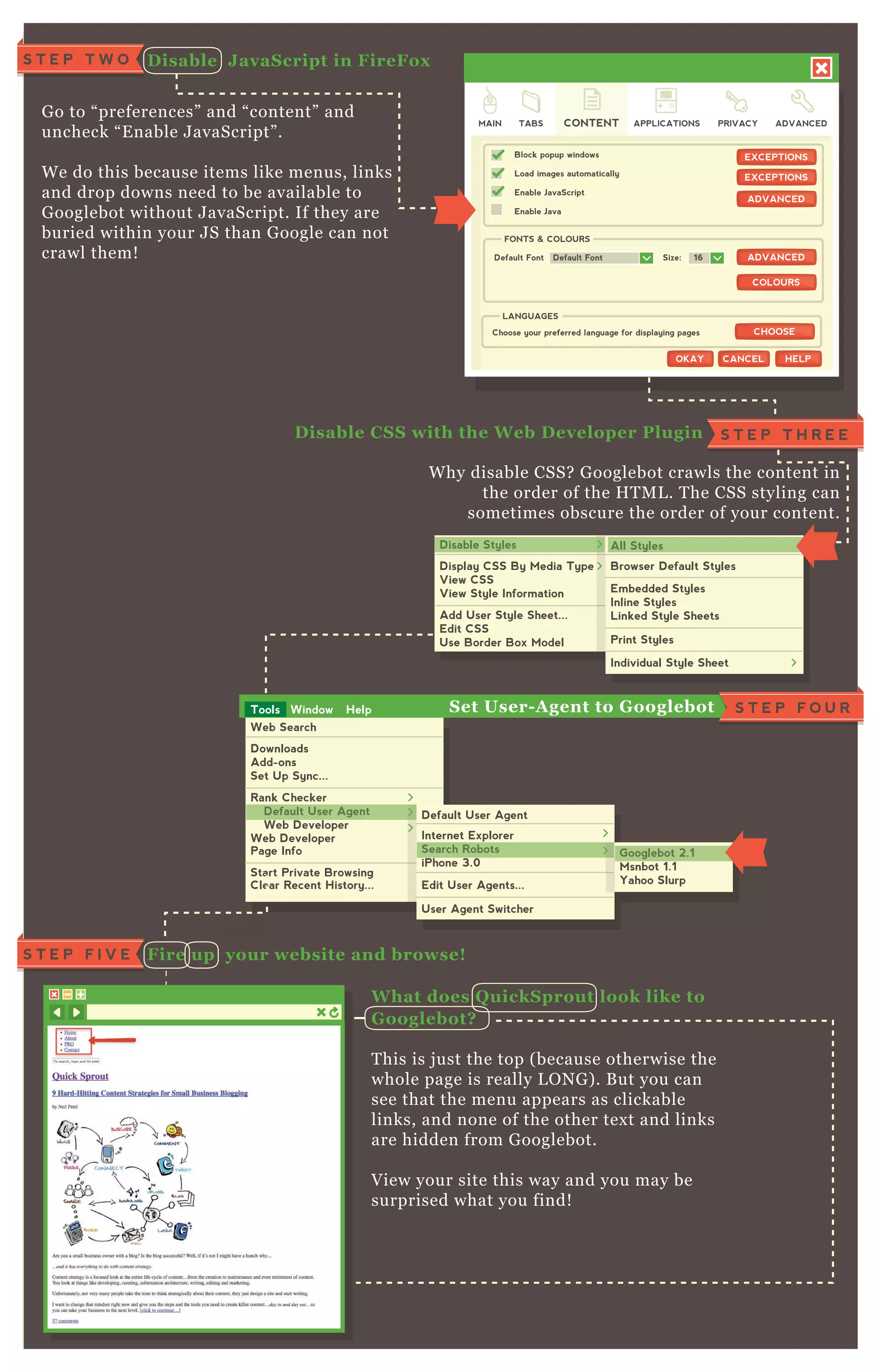 G o to “ preferences” and “ content” and
uncheck “ E nable J avaScript” .
W e do this because items like menus, links
and drop downs need to be available to
G ooglebot without J avaScript. If they are
buried within your J S than G oogle can not
crawl them!
W hat does Q uickS prout look like to
G ooglebot?
T his is j ust the top ( because otherwise the
whole page is really L O N G ) . B ut you can
see that the menu appears as clickable
links, and none of the other tex t and links
are hidden from G ooglebot.
V iew your site this way and you may be
surprised what you find!
W hy disable CSS? G ooglebot crawls the content in
the order of the H T M L . T he CSS styling can
sometimes obscure the order of your content.
D isable J avaS cript in FireFox
D isable C S S with the W eb D eveloper Plugin
S T E P T W O
Fire up your website and browse!S T E P F I V E
Web Search
Downloads
Add-ons
Set Up Sync...
Rank Checker
Web Developer
Page Info
Start Private Browsing
Clear Recent History...
Default User Agent
Web Developer
Default User Agent
Internet Explorer
Search Robots
iPhone 3.0
Edit User Agents...
User Agent Switcher
Default User Agent
Search Robots Googlebot 2.1
Msnbot 1.1
Yahoo Slurp
Googlebot 2.1
Tools Window Help
S T E P T H R E E
S T E P F O U RS et User- A gent to G ooglebot
quicksprout.com
MAIN TABS
Block popup windows
Load images automatically
Enable JavaScript
Enable Java
Default Font
FONTS & COLOURS
CONTENT APPLICATIONS PRIVACY ADVANCED
EXCEPTIONSEXCEPTIONS
EXCEPTIONSEXCEPTIONS
ADVANCEDADVANCED
ADVANCEDADVANCED
COLOURSCOLOURS
Default Font Size: 16
Choose your preferred language for displaying pages
LANGUAGES
CHOOSECHOOSE
HELPHELPOKAYOKAY CANCELCANCEL
Disable Styles
Display CSS By Media Type
View CSS
View Style Information
Add User Style Sheet...
Edit CSS
Use Border Box Model
All Styles
Browser Default Styles
Embedded Styles
Inline Styles
Linked Style Sheets
Print Styles
Individual Style Sheet
Disable Styles All Styles
quicksprout.com
 