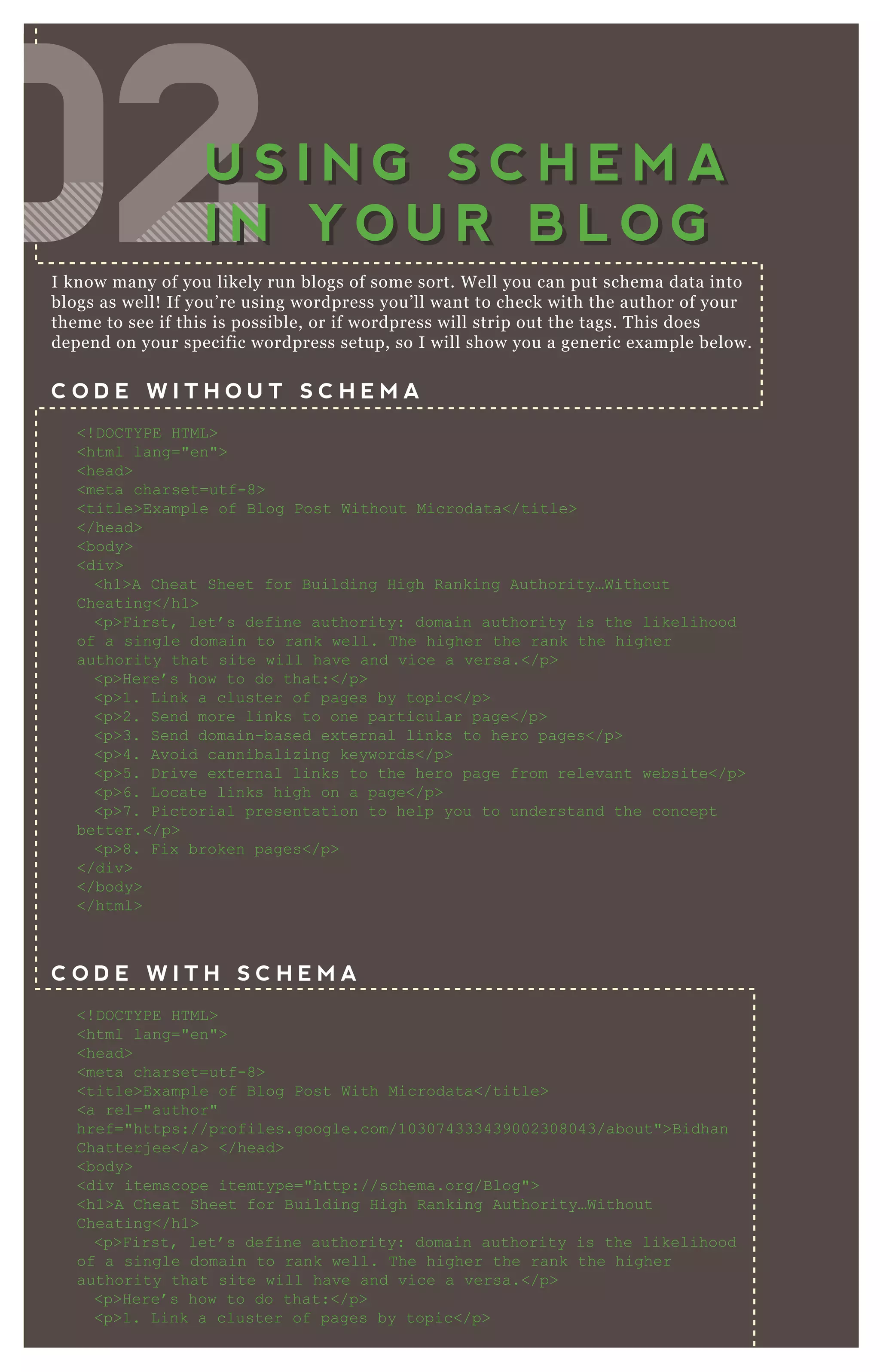 I know many of you likely run blogs of some sort. W ell you can put schema data into
blogs as well! If you’ re using wordpress you’ ll want to check with the author of your
theme to see if this is possible, or if wordpress will strip out the tags. T his does
depend on your specific wordpress setup, so I will show you a generic ex ample below.
C O D E W I T H O U T S C H E M A
<! D O C T Y PE H T ML >
<html lang="en">
<head>
<meta charset=utf-8>
<title>Ex ample of B log Post Without Microdata</title>
</head>
<body>
<div>
<h1>A C heat Sheet for B uilding H igh R anking Authority… Without
C heating</h1>
<p>F irst, let’ s define authority: domain authority is the likelihood
of a single domain to rank well. T he higher the rank the higher
authority that site will have and vice a versa.</p>
<p>H ere’ s how to do that:</p>
<p>1. L ink a cluster of pages by topic</p>
<p>2. Send more links to one particular page</p>
<p>3. Send domain-based ex ternal links to hero pages</p>
<p>4. Avoid cannibaliz ing keywords</p>
<p>5 . D rive ex ternal links to the hero page from relevant website</p>
<p>6. L ocate links high on a page</p>
<p>7 . Pictorial presentation to help you to understand the concept
better.</p>
<p>8. F ix broken pages</p>
</div>
</body>
</html>
C O D E W I T H S C H E M A
<! D O C T Y PE H T ML >
<html lang="en">
<head>
<meta charset=utf-8>
<title>Ex ample of B log Post With Microdata</title>
<a rel="author"
href="https://profiles.google.com/10307 4333439002308043/about">B idhan
C hatterj ee</a> </head>
<body>
<div itemscope itemtype="http://schema.org/B log">
<h1>A C heat Sheet for B uilding H igh R anking Authority… Without
C heating</h1>
<p>F irst, let’ s define authority: domain authority is the likelihood
of a single domain to rank well. T he higher the rank the higher
authority that site will have and vice a versa.</p>
<p>H ere’ s how to do that:</p>
<p>1. L ink a cluster of pages by topic</p>
020202020202020202020202U S I N G S C H E M A
I N Y O U R B L O G
U S I N G S C H E M A
I N Y O U R B L O G
 