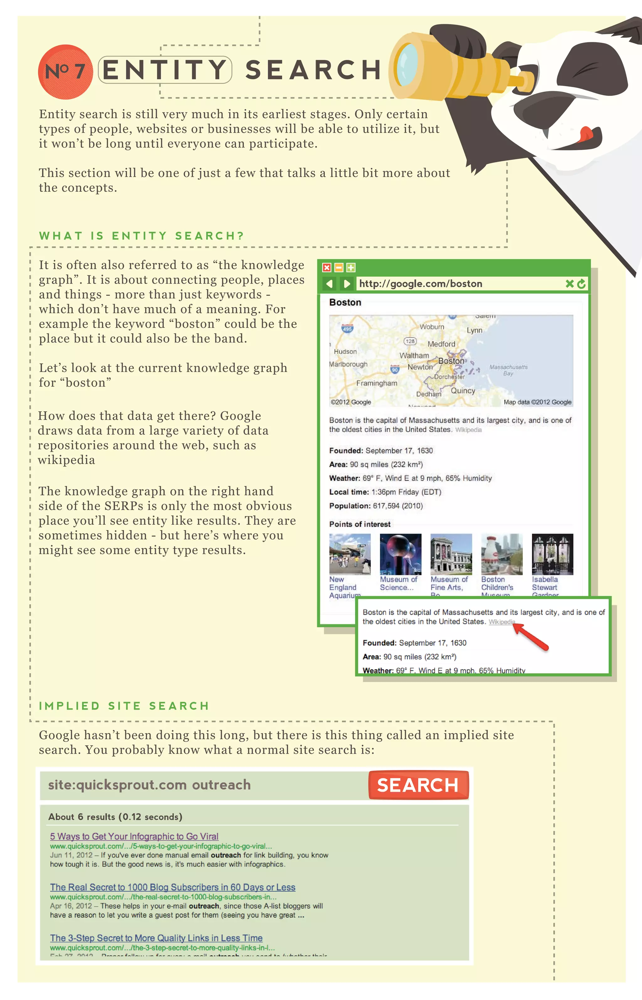 E N T I T Y S E A R C HNO 7
E ntity search is still very much in its earliest stages. O nly certain
types of people, websites or businesses will be able to utilize it, but
it won’ t be long until everyone can participate.
T his section will be one of j ust a few that talks a little bit more about
the concepts.
T he knowledge graph on the right hand
side of the SE R P s is only the most obvious
place you’ ll see entity like results. T hey are
sometimes hidden - but here’ s where you
might see some entity type results.
I M P L I E D S I T E S E A R C H
G oogle hasn’ t been doing this long, but there is this thing called an implied site
search. You probably know what a normal site search is:
W H A T I S E N T I T Y S E A R C H ?
It is often also referred to as “ the knowledge
graph” . It is about connecting people, places
and things - more than j ust keywords -
which don’ t have much of a meaning. F or
ex ample the keyword “ boston” could be the
place but it could also be the band.
L et’ s look at the current knowledge graph
for “ boston”
H ow does that data get there? G oogle
draws data from a large variety of data
repositories around the web, such as
wikipedia
http://google.com/boston
site:quicksprout.com outreach
About 6 results (0.12 seconds)
SEARCHSEARCH
 
