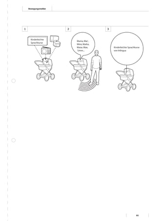 The Advertising Sourcebook