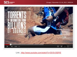 Chicago | November 12–16, 2012 | #SESCHI

Link: http://www.youtube.com/watch?v=QV3t-3QIf1E

 