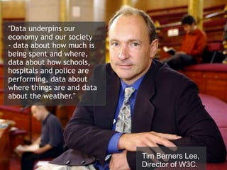 Chicago | November 12–16, 2012 | #SESCHI

“Data underpins our
economy and our society
- data about how much is
being spent and where,
data about how schools,
hospitals and police are
performing, data about
where things are and data
about the weather.”

Tim Berners Lee,
Director of W3C.

 