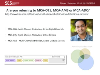Chicago | November 12–16, 2012 | #SESCHI

Are you referring to MCA-O2S, MCA-AMS or MCA-ADC?
http://www.kaushik.net/avinash/multi-channel-attribution-definitions-models/

• MCA-ADS - Multi-Channel Attribution, Across Digital Channels:

• MCA-O2S - Multi-Channel Attribution, Online to Store
• MCA-AMS - Multi-Channel Attribution, Across Multiple Screens

 