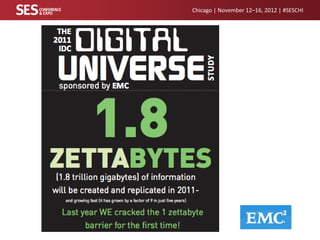 Chicago | November 12–16, 2012 | #SESCHI

 