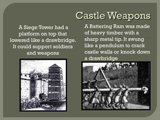 Castle WeaponsCastle Weapons
A Siege Tower had a
platform on top that
lowered like a drawbridge.
It could support soldiers
and weapons
A Battering Ram was made
of heavy timber with a
sharp metal tip. It swung
like a pendulum to crack
castle walls or knock down
a drawbridge
 