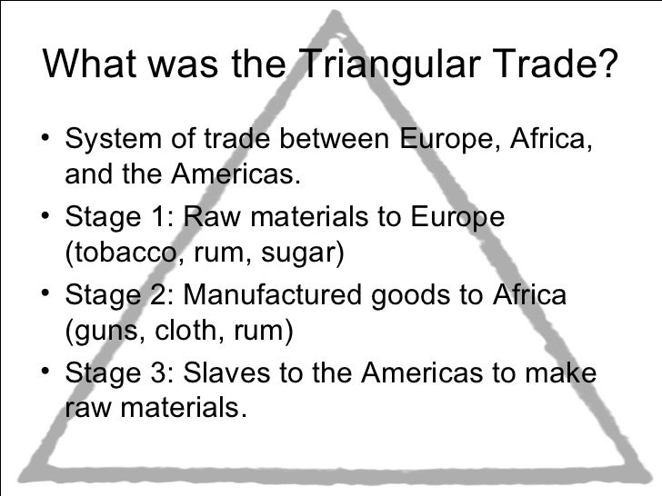 Triangular trade system facts