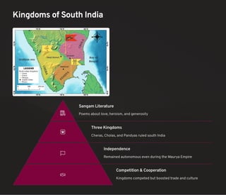 Kingdoms of South India
Sangam Literature
Poems about love, heroism, and generosity
Three Kingdoms
Cheras, Cholas, and Pandyas ruled south India
Independence
Remained autonomous even during the Maurya Empire
Competition & Cooperation
Kingdoms competed but boosted trade and culture
 