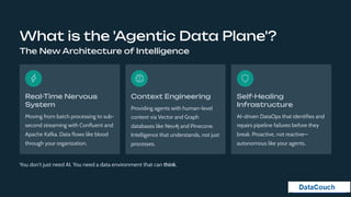 Enterprise Agentic AI & Data Engineering Training | DataCouch | PDF