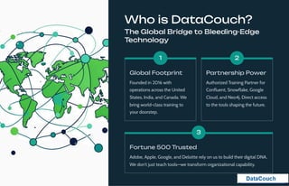 Enterprise Agentic AI & Data Engineering Training | DataCouch | PDF