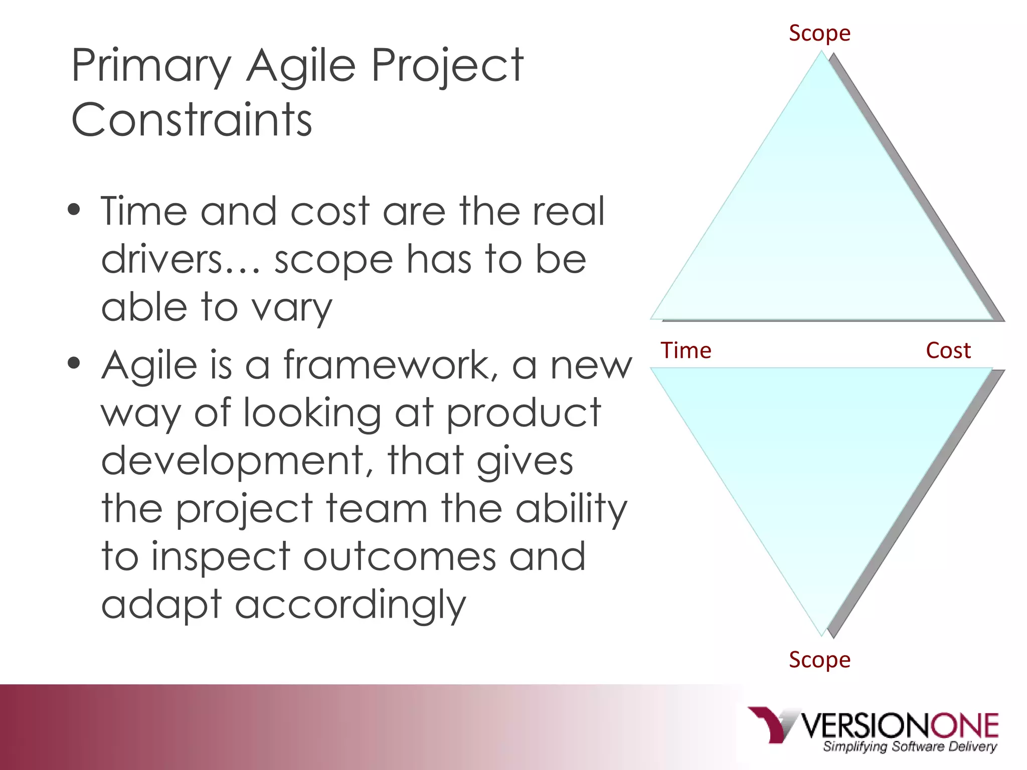 Primary Agile Project Constraints Time and cost are the real drivers… scope has to be able to vary Agile is a framework, a new way of looking at product development, that gives the project team the ability to inspect outcomes and adapt accordingly Scope Time Cost Scope 