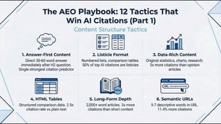 Your Website Is Invisible to 800 Million People: The ChatGPT Visibility Crisis