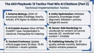Your Website Is Invisible to 800 Million People: The ChatGPT Visibility Crisis