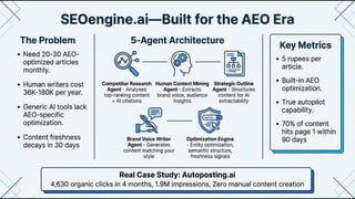 Your Website Is Invisible to 800 Million People: The ChatGPT Visibility Crisis