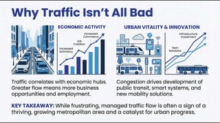 Your Website Is Invisible to 800 Million People: The ChatGPT Visibility Crisis