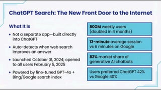 Your Website Is Invisible to 800 Million People: The ChatGPT Visibility Crisis