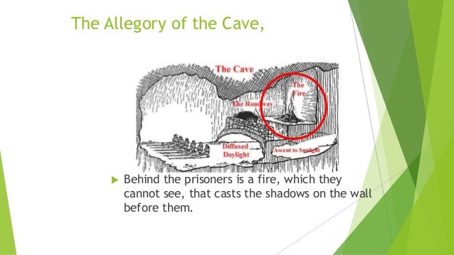 Реферат: The Allegory Of The Cave Turn Around