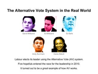 The Alternative Vote System in the Real World Labour elects its leader using the Alternative Vote (AV) system. Five hopefuls entered the race for the leadership in 2010. It turned out to be a  great  example of how AV works. 