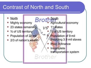Contrast of North and South North Mighty economy 23 states remaining ¾ of US territory Population of 22 mil 2/3 of nation’s wealth South Agricultural economy 11 states ¼ of US territory Population of 9 mil including 3.9 mil slaves Poor in finance Incomplete transportation system 