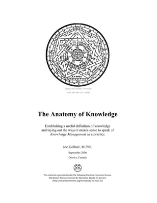 Sigillum Dei Aemeth, a Pantacle 
                          by Dr John Dee (1527‐1608) 




The Anatomy of Knowledge
   Establishing a useful definition of knowledge
 and laying out the ways it makes sense to speak of
       Knowledge Management as a practice


                      Joe Gollner, M.Phil.
                            September 2006
                            Ottawa, Canada




  This material is provided under the following Creative Commons license: 
        Attribution‐Noncommercial‐No Derivative Works 2.5 Generic 
            (http://creativecommons.org/licenses/by‐nc‐nd/2.5/) 
 