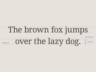CAP HEIGHT
X HEIGHT
BASELINE
 