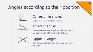 the-angles.pptx types of angles, types of angle pairs | PPTX