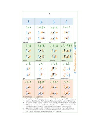 ‫ز‬
©IbnulyemenArabic2019
‫ز‬‫ـ‬‫ﺰ‬‫ـ‬‫ﺰ‬‫ز‬
‫ة‬ ‫د‬ ‫ب‬ ‫ز‬‫ن‬ ‫ي‬ ‫ز‬ ‫ح‬‫ز‬ ‫ب‬ ‫خ‬ ‫م‬‫ز‬ ‫و‬ ‫م‬
‫ز‬‫ﺑ‬‫ﺪ‬‫ة‬‫ﺣ‬‫ﺰ‬‫ﻳ‬‫ﻦ‬‫ﻣ‬‫ﺨ‬‫ﺒ‬‫ﺰ‬‫ﻣ‬‫ﻮ‬‫ز‬
‫ز‬ُ‫ﺑ‬ْ‫ﺪ‬َ‫ة‬
butter
‫ﺣ‬َ‫ﺰ‬ِ‫ﻳ‬‫ﻦ‬
sad
‫ﻣ‬َ‫ﺨ‬ْ‫ﺒ‬َ‫ﺰ‬
a bakery
‫ﻣ‬َ‫ﻮ‬ْ‫ز‬
bananas
‫ن‬ ‫ا‬ ‫ر‬ ‫ف‬ ‫ع‬ ‫ز‬‫ر‬ ‫ا‬ ‫ز‬ ‫ز‬ ‫ج‬‫ز‬ ‫ج‬ ‫ا‬ ‫ع‬‫ز‬ ‫ر‬ ‫خ‬
‫ز‬‫ﻋ‬‫ﻔ‬‫ﺮ‬‫ا‬‫ن‬‫ﺟ‬‫ﺰ‬‫ا‬‫ر‬‫ﻋ‬‫ﺎ‬‫ﺟ‬‫ﺰ‬‫ﺧ‬‫ﺮ‬‫ز‬
‫ز‬َ‫ﻋ‬ْ‫ﻔ‬َ‫ﺮ‬َ‫ا‬‫ن‬
saffron
‫ﺟ‬َ‫ﺰ‬‫ﱠ‬‫ا‬‫ر‬
a butcher
‫ﻋ‬َ‫ﺎ‬‫ﺟ‬ِ‫ﺰ‬
crippled
‫ﺧ‬َ‫ﺮ‬َ‫ز‬
beads
‫ل‬ ‫ا‬ ‫ز‬ ‫ل‬ ‫ز‬‫ل‬ ‫ا‬ ‫ز‬ ‫غ‬‫ز‬ ‫م‬ ‫ر‬‫ز‬ ‫ا‬ ‫غ‬
‫ز‬‫ﻟ‬‫ﺰ‬‫ا‬‫ل‬‫ﻏ‬‫ﺰ‬‫ا‬‫ل‬‫ر‬‫ﻣ‬‫ﺰ‬‫ﻏ‬‫ﺎ‬‫ز‬
‫ز‬ِ‫ﻟ‬ْ‫ﺰ‬َ‫ا‬‫ل‬
earthquake
‫ﻏ‬َ‫ﺰ‬َ‫ا‬‫ل‬
a gazelle
‫ر‬َ‫ﻣ‬ْ‫ﺰ‬
a symbol
‫ﻏ‬َ‫ﺎ‬‫ز‬
gas
‫ة‬ ‫ر‬ ‫ه‬ ‫ز‬‫ر‬ ‫ا‬ ‫م‬ ‫ز‬ ‫م‬‫ز‬ ‫ي‬ ‫ز‬ ‫ع‬‫ز‬ ‫ز‬ ‫ز‬ ‫ع‬
‫ز‬‫ﻫ‬‫ﺮ‬‫ة‬‫ﻣ‬‫ﺰ‬‫ﻣ‬‫ﺎر‬‫ﻋ‬‫ﺰ‬‫ﻳ‬‫ﺰ‬‫ﻋ‬‫ﺰ‬‫ز‬
‫ز‬َ‫ﻫ‬ْ‫ﺮ‬َ‫ة‬
a flower
‫ﻣ‬ِ‫ﺰ‬ْ‫ﻣ‬َ‫ﺎر‬
a flute
‫ﻋ‬َ‫ﺰ‬ِ‫ﻳ‬‫ﺰ‬
Aziz (name)
‫ﻋ‬َ‫ﺰ‬‫ﱠ‬‫ز‬َ
to consolidate
• Arabic is a cursive language; letters are connected from right to left and so they
are read. Diacritics (i.e. short vowels) affect pronunciation and word meaning.
• In modern written Arabic, diacritics aren’t added; Arabs know them by intuition.
• When short vowels are added, with isolated words, word-final diacritical marks
aren’t added because these words aren’t connected to a following word.
• When connected, the letter ‫ز‬ has two shapes: ‫ز‬ (initial), ‫ـﺰ‬‫ـ‬‫ـ‬ (medial and final).
The ‫ز‬ is not connected to a preceding ‫ا‬, ‫د‬, ‫ذ‬, ‫ر‬, ‫ز‬, and ‫و‬.
 