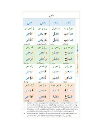 ‫ص‬
©IbnulyemenArabic2019
‫ﺻ‬‫ـ‬‫ـ‬‫ﺼ‬‫ـ‬‫ـ‬‫ﺺ‬‫ص‬
‫ب‬ ‫ح‬ ‫ا‬ ‫ص‬‫ل‬ ‫ص‬ ‫ب‬‫ص‬ ‫ي‬ ‫ر‬ ‫ح‬‫ص‬ ‫ص‬ ‫ا‬ ‫خ‬
‫ﺻ‬‫ﺎ‬‫ﺣ‬‫ﺐ‬‫ﺑ‬‫ﺼ‬‫ﻞ‬‫ﺣ‬‫ﺮ‬‫ﻳ‬‫ﺺ‬‫ﺧ‬‫ﺎ‬‫ص‬
‫ﺻ‬َ‫ﺎ‬‫ﺣ‬ِ‫ﺐ‬
a friend
‫ﺑ‬َ‫ﺼ‬َ‫ﻞ‬
onion
‫ﺣ‬َ‫ﺮ‬ِ‫ﻳ‬ْ‫ﺺ‬
stingy / greedy
‫ﺧ‬َ‫ﺎ‬‫ص‬ّ
personal
‫ح‬ ‫و‬ ‫ب‬ ‫ص‬‫ن‬ ‫ا‬ ‫ص‬ ‫ح‬‫ص‬ ‫خ‬ ‫خ‬ ‫ر‬‫ص‬ ‫ر‬ ‫ف‬
‫ﺻ‬‫ﺒ‬‫ﻮ‬‫ح‬‫ﺣ‬‫ﺼ‬‫ﺎ‬‫ن‬‫ر‬‫ﺧ‬‫ﺺ‬‫ﻓ‬‫ﺮ‬‫ص‬
‫ﺻ‬َ‫ﺒ‬ُ‫ﻮ‬ْ‫ح‬
breakfast
‫ﺣ‬ِ‫ﺼ‬َ‫ﺎ‬‫ن‬
a horse
‫ر‬َ‫ﺧ‬‫ﱠ‬‫ﺺ‬َ
to cheapen
‫ﻓ‬ُ‫ﺮ‬َ‫ص‬
chances
‫ن‬ ‫ح‬ ‫ص‬‫ر‬ ‫ي‬ ‫ص‬ ‫ع‬‫ص‬ ‫ف‬ ‫ق‬‫ص‬ ‫و‬ ‫غ‬
‫ﺻ‬‫ﺤ‬‫ﻦ‬‫ﻋ‬‫ﺼ‬‫ﻴ‬‫ﺮ‬‫ﻗ‬‫ﻔ‬‫ﺺ‬‫ﻏ‬‫ﻮ‬‫ص‬
‫ﺻ‬َ‫ﺤ‬ْ‫ﻦ‬
a plate
‫ﻋ‬َ‫ﺼ‬ِ‫ﻴ‬ْ‫ﺮ‬
juice
‫ﻗ‬َ‫ﻔ‬َ‫ﺺ‬
a cage
‫ﻏ‬َ‫ﻮ‬ْ‫ص‬
diving
‫ع‬ ‫ا‬ ‫د‬ ‫ص‬‫ة‬ ‫ص‬ ‫ص‬ ‫ق‬‫ص‬ ‫غ‬ ‫م‬‫ص‬ ‫ا‬ ‫ر‬ ‫خ‬ ‫أ‬
‫ﺻ‬‫ﺪ‬‫ا‬‫ع‬‫ﻗ‬‫ﺼ‬‫ﺔ‬‫ﻣ‬‫ﻐ‬‫ﺺ‬‫أ‬‫ﺧ‬‫ﺮ‬‫ا‬‫ص‬
‫ﺻ‬ُ‫ﺪ‬َ‫ا‬‫ع‬
headache
‫ﻗ‬ِ‫ﺼ‬‫ﱠ‬‫ﺔ‬
a story
‫ﻣ‬َ‫ﻐ‬ْ‫ﺺ‬
gastric pain
‫أ‬َ‫ﺧ‬ْ‫ﺮ‬َ‫ا‬‫ص‬
earrings
• Arabic is a cursive language; letters are connected from right to left and so they
are read. Diacritics (i.e. short vowels) affect pronunciation and word meaning.
• In modern written Arabic, diacritics aren’t added; Arabs know them by intuition.
• When short vowels are added, with isolated words, word-final diacritical marks
aren’t added because these words aren’t connected to a following word.
• When connected, the letter ‫ص‬ has three shapes ‫ـ‬‫ـ‬‫ﺻ‬ (initial), ‫ـ‬‫ـ‬‫ﺼ‬‫ـ‬‫ـ‬ (medial), and
‫ـﺺ‬‫ـ‬‫ـ‬‫ـ‬ (final). The ‫ص‬ is not connected to a preceding ‫ا‬, ‫د‬, ‫ذ‬, ‫ر‬, ‫ز‬, and ‫و‬.
 