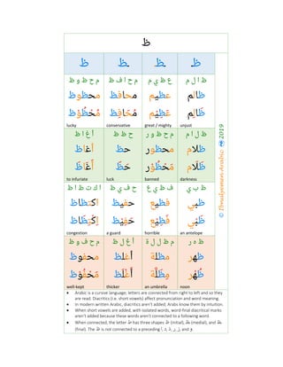 ‫ظ‬
©IbnulyemenArabic2019
‫ﻇ‬‫ـ‬‫ـ‬‫ﻈ‬‫ـ‬‫ـ‬‫ﻆ‬‫ظ‬
‫م‬ ‫ل‬ ‫ا‬ ‫ظ‬‫م‬ ‫ي‬ ‫ظ‬ ‫ع‬‫ظ‬ ‫ف‬ ‫ا‬ ‫ح‬ ‫م‬‫ظ‬ ‫و‬ ‫ظ‬ ‫ح‬ ‫م‬
‫ﻇ‬‫ﺎ‬‫ﻟ‬‫ﻢ‬‫ﻋ‬‫ﻈ‬‫ﻴ‬‫ﻢ‬‫ﻣ‬‫ﺤ‬‫ﺎ‬‫ﻓ‬‫ﻆ‬‫ﻣ‬‫ﺤ‬‫ﻈ‬‫ﻮ‬‫ظ‬
‫ﻇ‬َ‫ﺎ‬‫ﻟ‬ِ‫ﻢ‬
unjust
‫ﻋ‬َ‫ﻈ‬ِ‫ﻴ‬ْ‫ﻢ‬
great / mighty
‫ﻣ‬ُ‫ﺤ‬َ‫ﺎ‬‫ﻓ‬ِ‫ﻆ‬
conservative
‫ﻣ‬ُ‫ﺤ‬ْ‫ﻈ‬ُ‫ﻮ‬ْ‫ظ‬
lucky
‫م‬ ‫ا‬ ‫ل‬ ‫ظ‬‫ر‬ ‫و‬ ‫ظ‬ ‫ح‬ ‫م‬‫ظ‬ ‫ظ‬ ‫ح‬‫ظ‬ ‫ا‬ ‫غ‬ ‫أ‬
‫ﻇ‬‫ﻼ‬‫م‬‫ﻣ‬‫ﺤ‬‫ﻈ‬‫ﻮ‬‫ر‬‫ﺣ‬‫ﻆ‬‫أ‬‫ﻏ‬‫ﺎ‬‫ظ‬
‫ﻇ‬َ‫ﻼ‬َ‫م‬
darkness
‫ﻣ‬َ‫ﺤ‬ْ‫ﻈ‬ُ‫ﻮ‬ْ‫ر‬
banned
‫ﺣ‬َ‫ﻆ‬ّ
luck
‫أ‬َ‫ﻏ‬َ‫ﺎ‬‫ظ‬َ
to infuriate
‫ي‬ ‫ب‬ ‫ظ‬‫ع‬ ‫ي‬ ‫ظ‬ ‫ف‬‫ظ‬ ‫ي‬ ‫ف‬ ‫ح‬‫ظ‬ ‫ا‬ ‫ظ‬ ‫ت‬ ‫ك‬ ‫ا‬
‫ﻇ‬‫ﺒ‬‫ﻲ‬‫ﻓ‬‫ﻈ‬‫ﻴ‬‫ﻊ‬‫ﺣ‬‫ﻔ‬‫ﻴ‬‫ﻆ‬‫ا‬‫ﻛ‬‫ﺘ‬‫ﻈ‬‫ﺎ‬‫ظ‬
‫ﻇ‬َ‫ﺒ‬ْ‫ﻲ‬
an antelope
‫ﻓ‬َ‫ﻈ‬ِ‫ﻴ‬ْ‫ﻊ‬
horrible
‫ﺣ‬َ‫ﻔ‬ِ‫ﻴ‬ْ‫ﻆ‬
a guard
‫ا‬ِ‫ﻛ‬ْ‫ﺘ‬ِ‫ﻈ‬َ‫ﺎ‬‫ظ‬
congestion
‫ر‬ ‫ه‬ ‫ظ‬‫ة‬ ‫ل‬ ‫ل‬ ‫ظ‬ ‫م‬‫ظ‬ ‫ل‬ ‫غ‬ ‫أ‬‫ظ‬ ‫و‬ ‫ف‬ ‫ح‬ ‫م‬
‫ﻇ‬‫ﻬ‬‫ﺮ‬‫ﻣ‬‫ﻈ‬‫ﻠ‬‫ﺔ‬‫أ‬‫ﻏ‬‫ﻠ‬‫ﻆ‬‫ﻣ‬‫ﺤ‬‫ﻔ‬‫ﻮ‬‫ظ‬
‫ﻇ‬ُ‫ﻬ‬ْ‫ﺮ‬
noon
‫ﻣ‬ِ‫ﻈ‬َ‫ﻠ‬‫ﱠ‬‫ﺔ‬
an umbrella
‫أ‬َ‫ﻏ‬ْ‫ﻠ‬َ‫ﻆ‬
thicker
‫ﻣ‬َ‫ﺤ‬ْ‫ﻔ‬ُ‫ﻮ‬ْ‫ظ‬
well-kept
• Arabic is a cursive language; letters are connected from right to left and so they
are read. Diacritics (i.e. short vowels) affect pronunciation and word meaning.
• In modern written Arabic, diacritics aren’t added; Arabs know them by intuition.
• When short vowels are added, with isolated words, word-final diacritical marks
aren’t added because these words aren’t connected to a following word.
• When connected, the letter ‫ط‬ has three shapes ‫ظ‬ (initial), ‫ـ‬‫ـ‬‫ﻈ‬‫ـ‬‫ـ‬ (medial), and ‫ـﻆ‬‫ـ‬‫ـ‬
(final). The ‫ظ‬ is not connected to a preceding ‫ا‬, ‫د‬, ‫ذ‬, ‫ر‬, ‫ز‬, and ‫و‬.
 